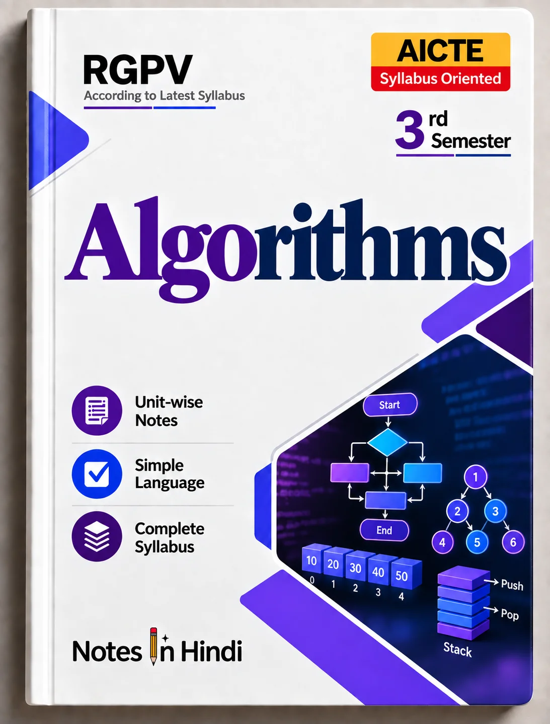Algorithms Notes
