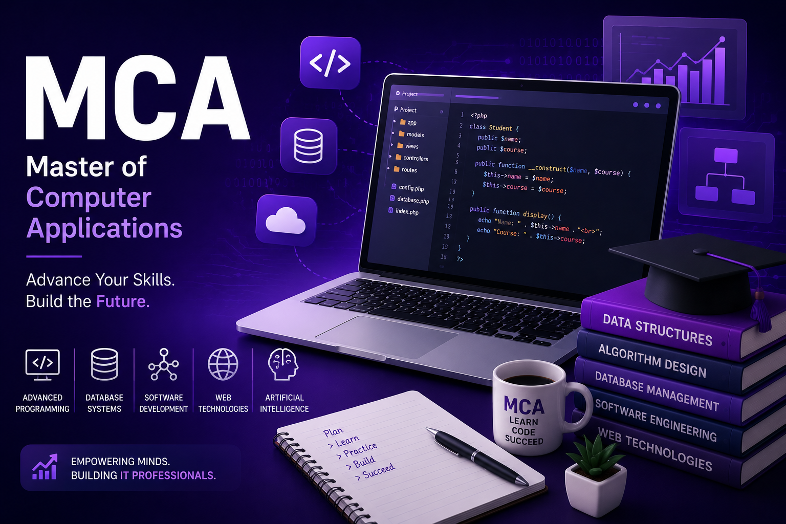 MCA