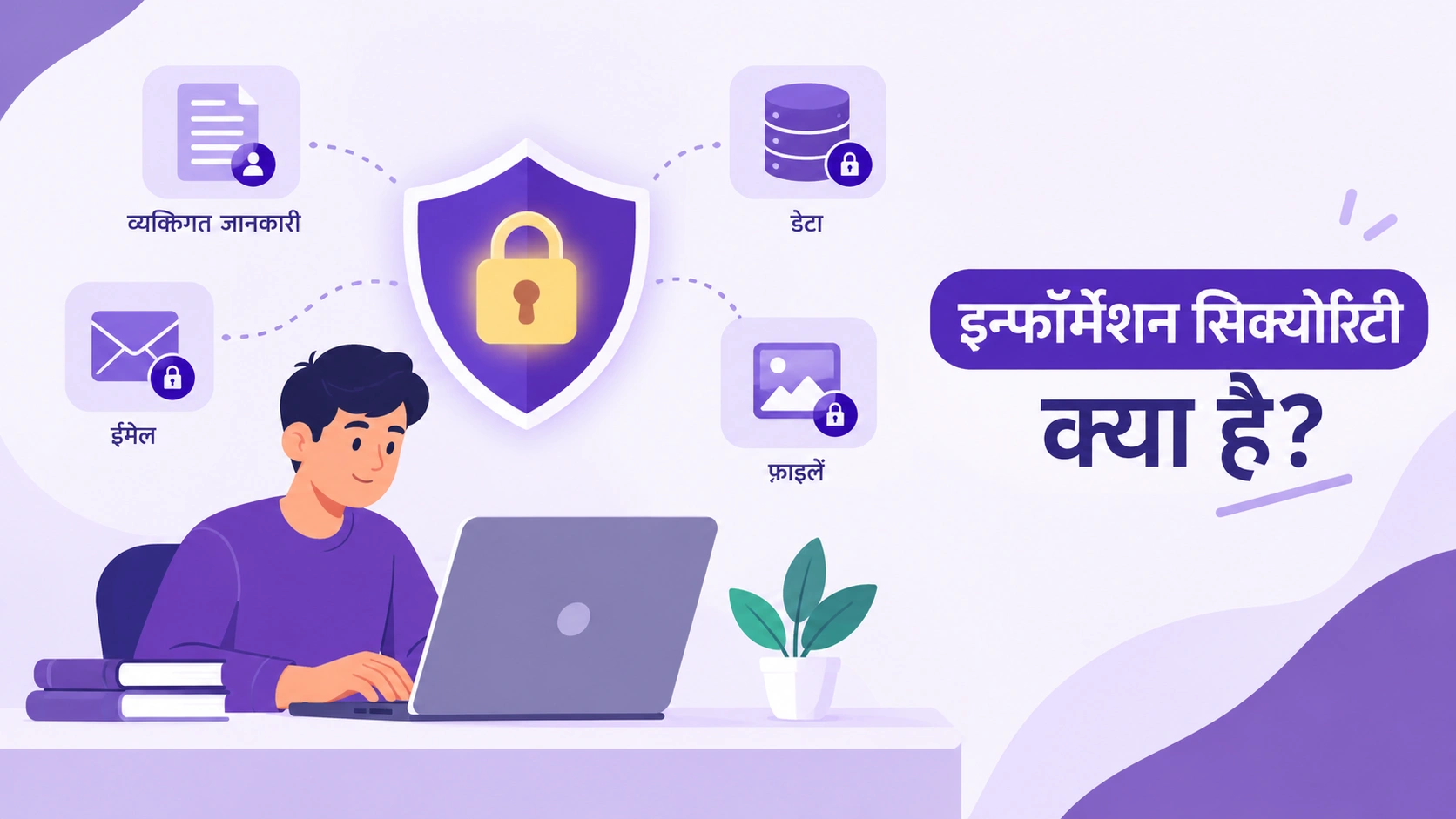 Information Security क्या है Hindi guide diagram