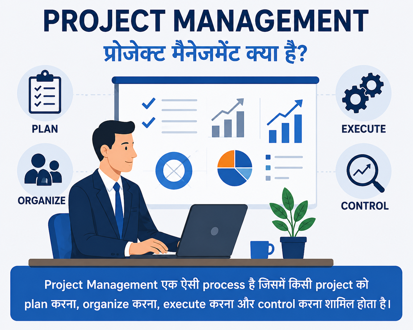 What is Project Management in Hindi